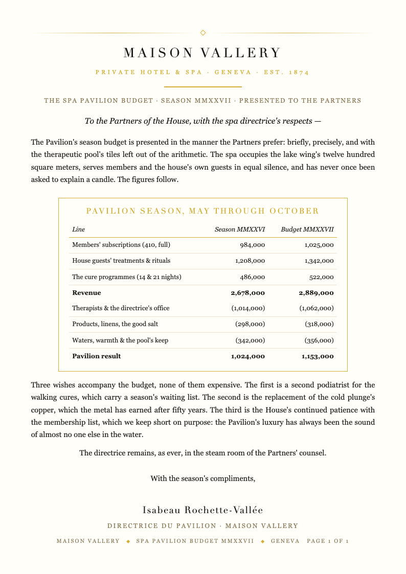 Luxury Premium Hotel Budget